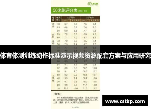 体育体测训练动作标准演示视频资源配套方案与应用研究